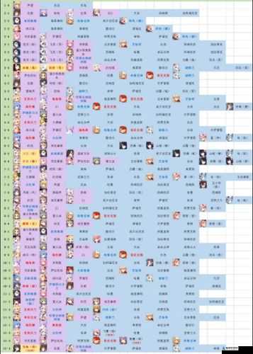 碧蓝航线激奏的Polaris舰船打捞攻略 快速打捞指南