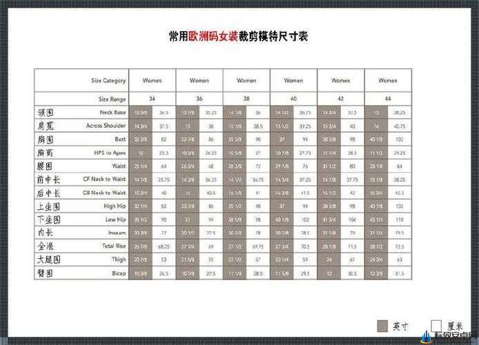 国产尺码与欧洲尺码：服装选购指南