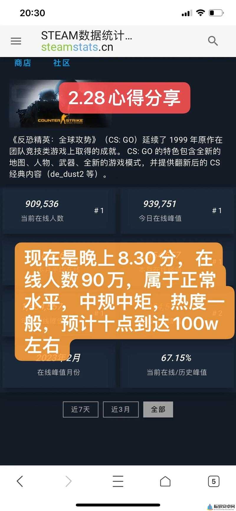 暴躁老姐 CSGO 心得分享：枪法意识与实战经验