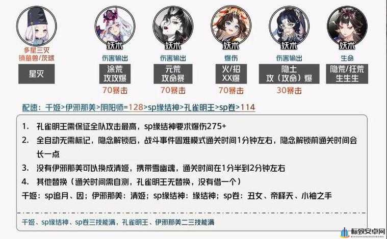 阴阳师虚无降临活动玩法规则介绍