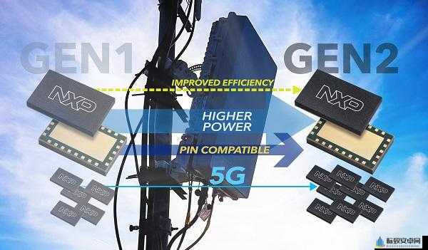 国产射频放大器芯片 AG50：性能卓越的信号增强神器