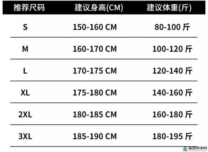 日本尺码、中国尺码：你真的懂吗？