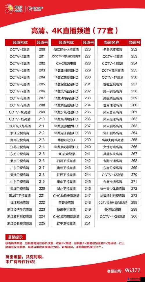 有线电视免费开放：畅享精彩节目，无需付费