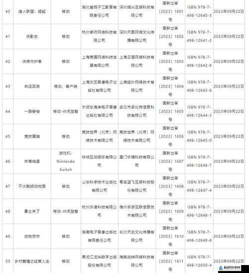 9月国产游戏版号名单公布，有哪些游戏获得了版号？