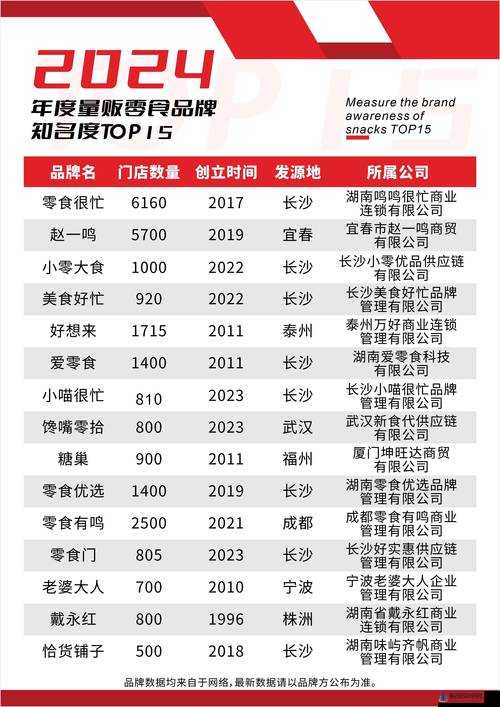 2024b 站免费推广大全：快速提升知名度的秘籍