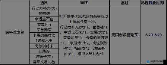 足球大师礼包领取攻略：获取地址及领取流程介绍