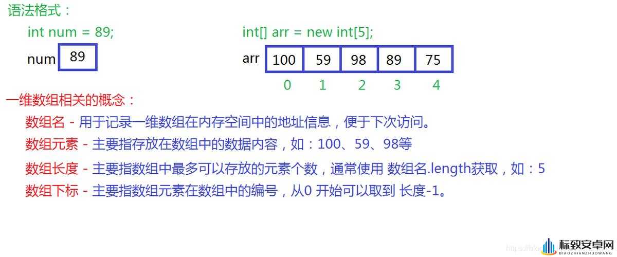 javavideoaudioencode 技术解析与应用