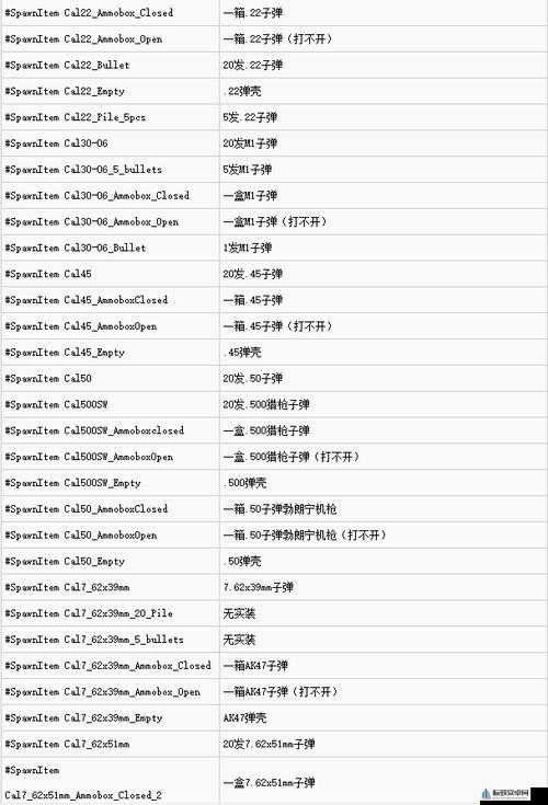 黑山起源秘籍：控制台作弊码大全