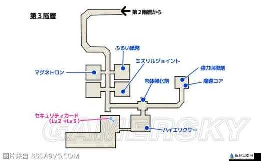 最终幻想 15 机工刃改造攻略：提升战斗力的必备指南