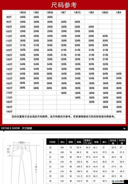 一码二码和欧洲尺码的区别：你知道吗？