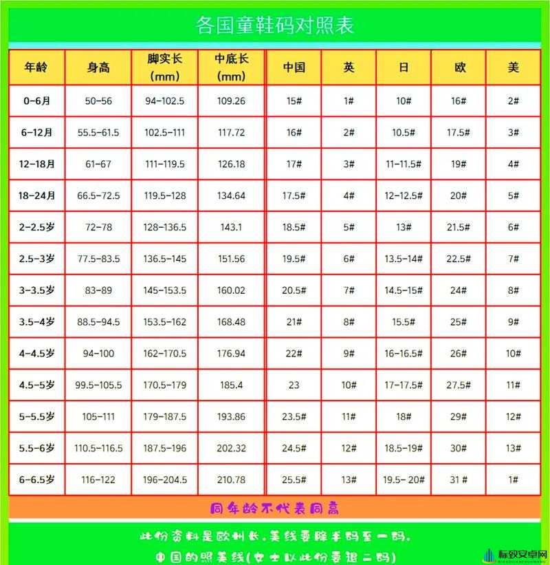 亚码 L 跟欧码 L 区别在哪：你所不知道的细节