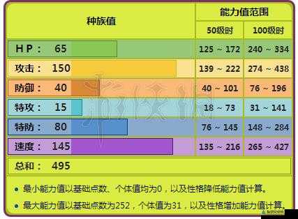 口袋妖怪日月触发隐藏沙漠任务攻略详尽解析