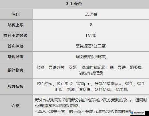 明日方舟3-1完美通关攻略