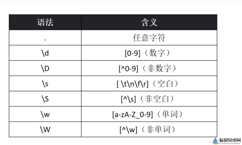 XXXXXL19WASWAS：这串字符的含义