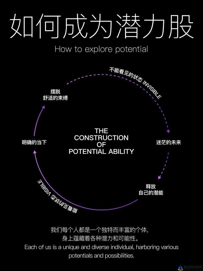 深度开发 POP：挖掘其更多可能性