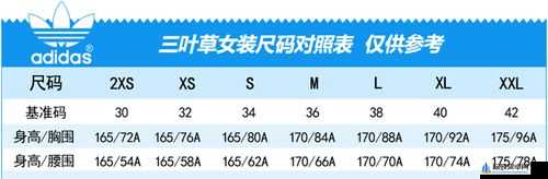 三叶草 M 欧洲码与天堂区别解析