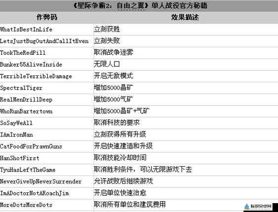 中华客栈2：秘籍大全 赚钱技巧与经营策略秘诀