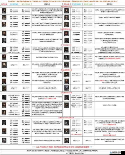 地下城堡2图16单光图腾攻略：策略与技巧详解