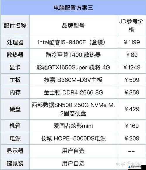 不当英雄游戏配置要求全解析 助您了解所需硬件条件