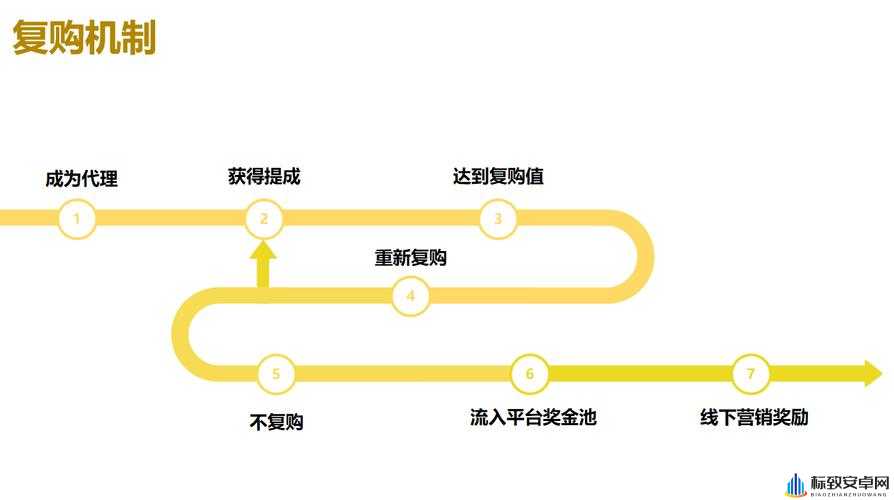 深入剖析战地 1 得分机制攻略要点全掌握