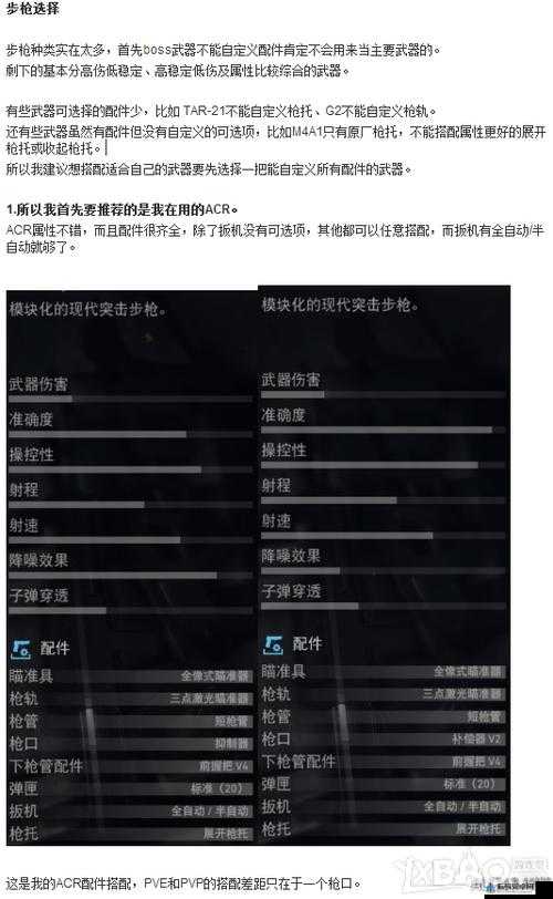 幽灵行动荒野：解析最佳武器与配件选择