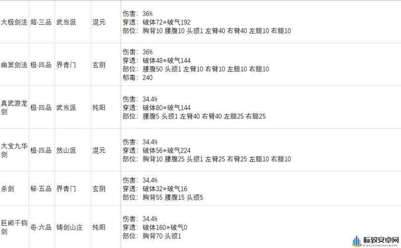 以太吾绘卷伤害计算解析：详细公式一览解读