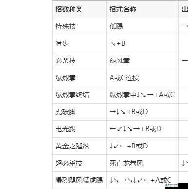 拳皇 14 线上教学模式攻略：技能详解与玩法指南