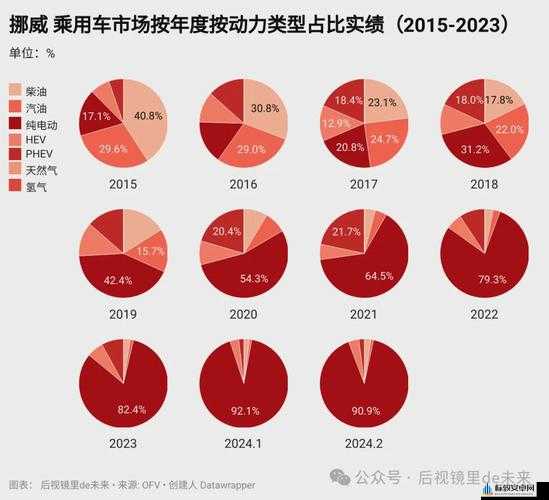 欧美精产国品一二三产品区别在哪：品质、性能、价格