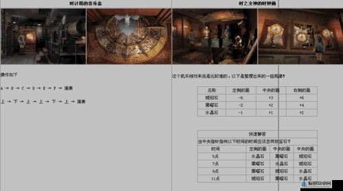 受折磨的灵魂时钟谜题解法全揭秘及答案详细分享