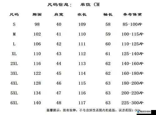 亚洲 M 码欧洲 S 码 SSS222 之尺码解析