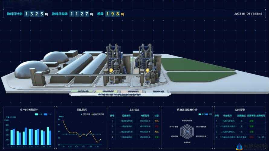 3D 建模技术疑问解答：全面剖析与指南