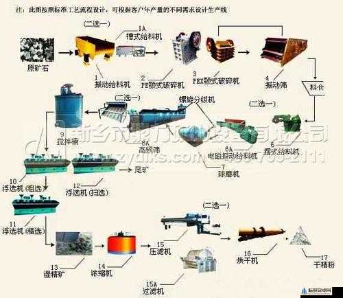 北加尔矿物开采全攻略 教你如何高效采矿