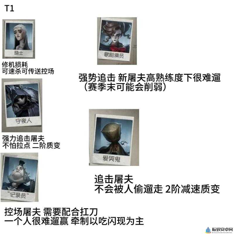 关于第人格中弱角色的全面解析