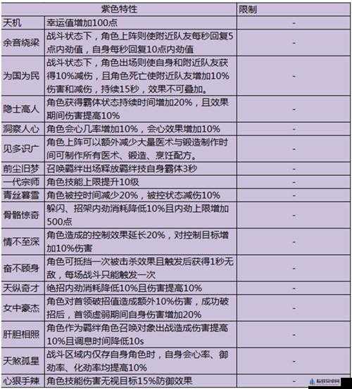 剑网3指尖江湖平民职业选择推荐