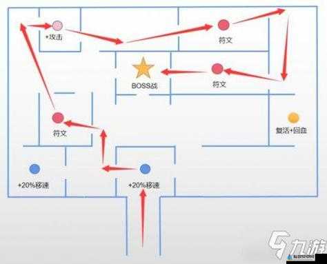 原神迷城战线弥蔓试炼通关流程攻略