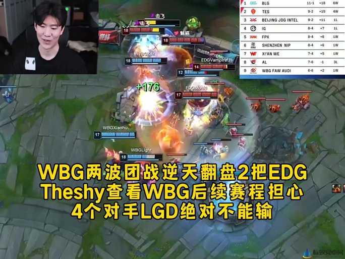 WBG 粉丝怒斥不敌 LGD：这比赛太让人失望