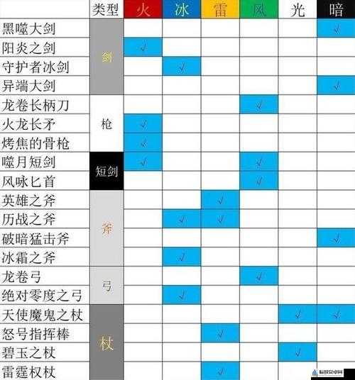 八方旅人主副职业组合推荐 探索最佳职业搭配攻略