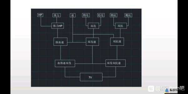 Temtem 孵蛋时间大揭秘快速孵蛋的终极思路解析