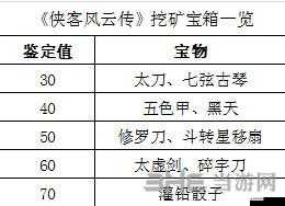 侠客风云传自动挖矿打猎实用技巧与高效方法推荐指南