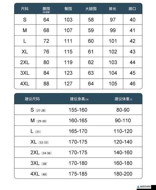 日本 LL 码是 XL 码：尺码换算差异