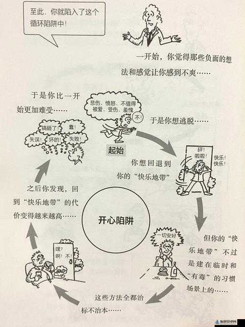 世界资源打造秘诀：快速获取资源的修改方法与策略