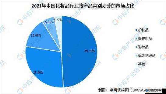 97 国产精华产品市场前景：机遇与挑战并存