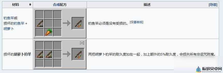 我的世界鱼竿修复方法？