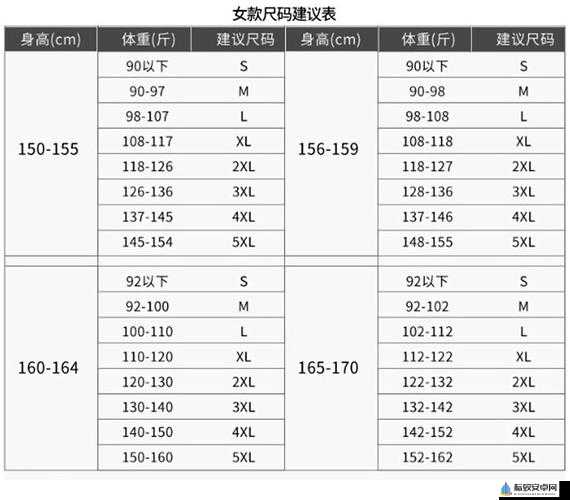 国产尺码与欧洲尺码 2024 相关内容