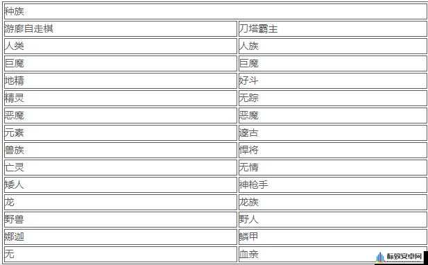 刀塔霸业人族羁绊是什么？