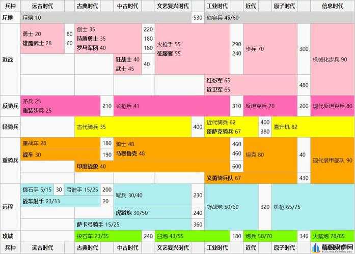 金属对决新手必知 从入门到精通的全方位教程与攻略