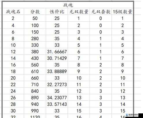 国志幻想大陆阶时装锦绣韶华白嫖获取攻略