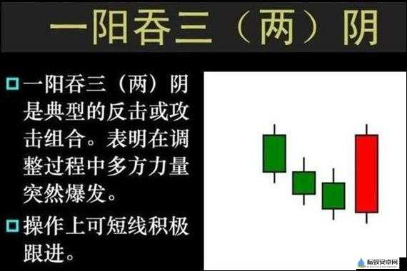 一阴吞两阳怎么做的根据提供内容更丰富：实用指南