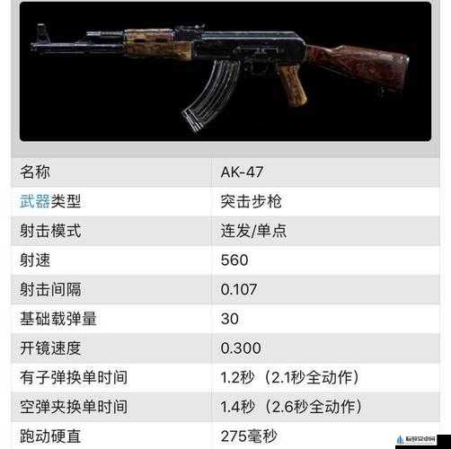 关于使命召唤手游：AK47增益及配件推荐大全，深度解析AK47玩法详解指南