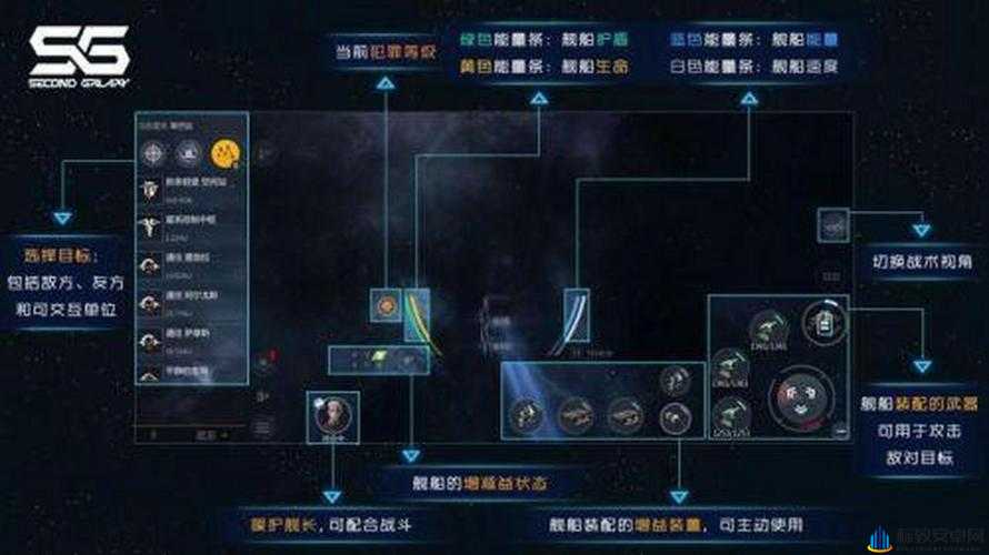 第二银河中各国武器特点分析及国家选择指南